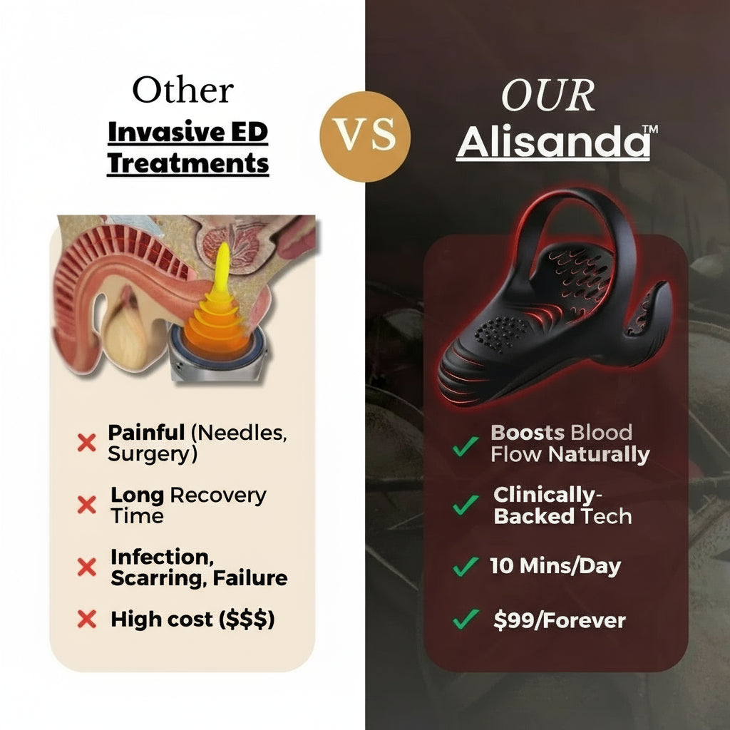 Alisanda™ VitalEngine Pro-Daily Rehabilitation Device for Men Physical Vitality