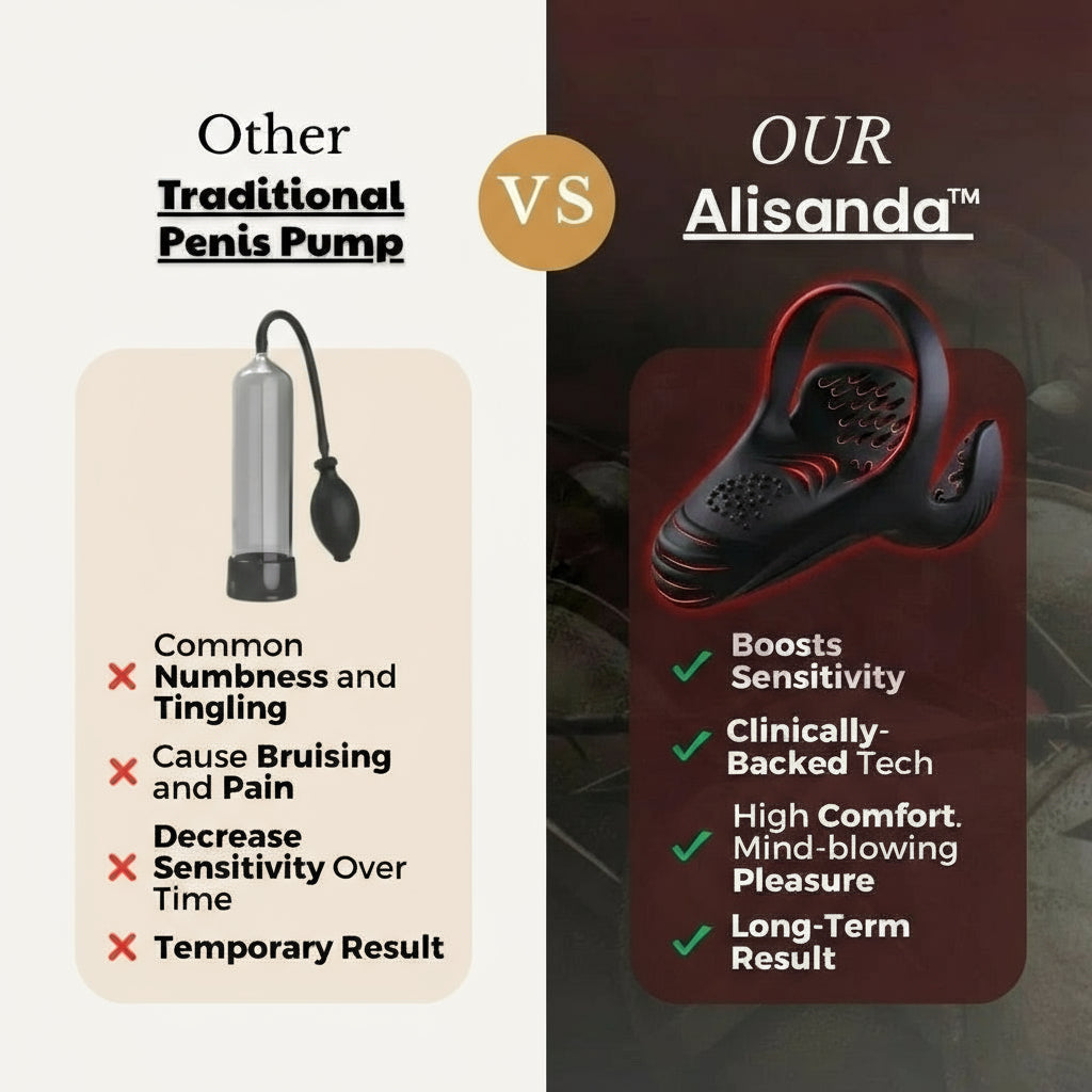 Alisanda™ VitalEngine Pro-Daily Rehabilitation Device for Men Physical Vitality